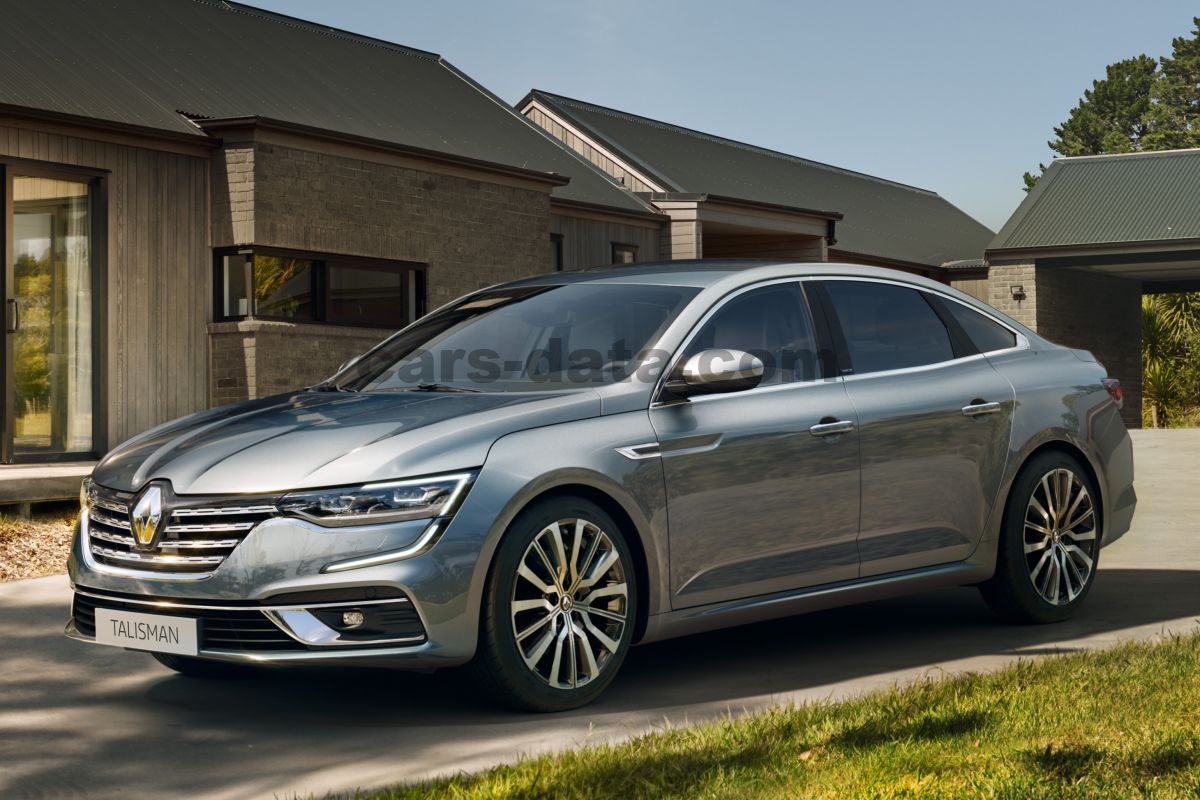 Renault Talisman