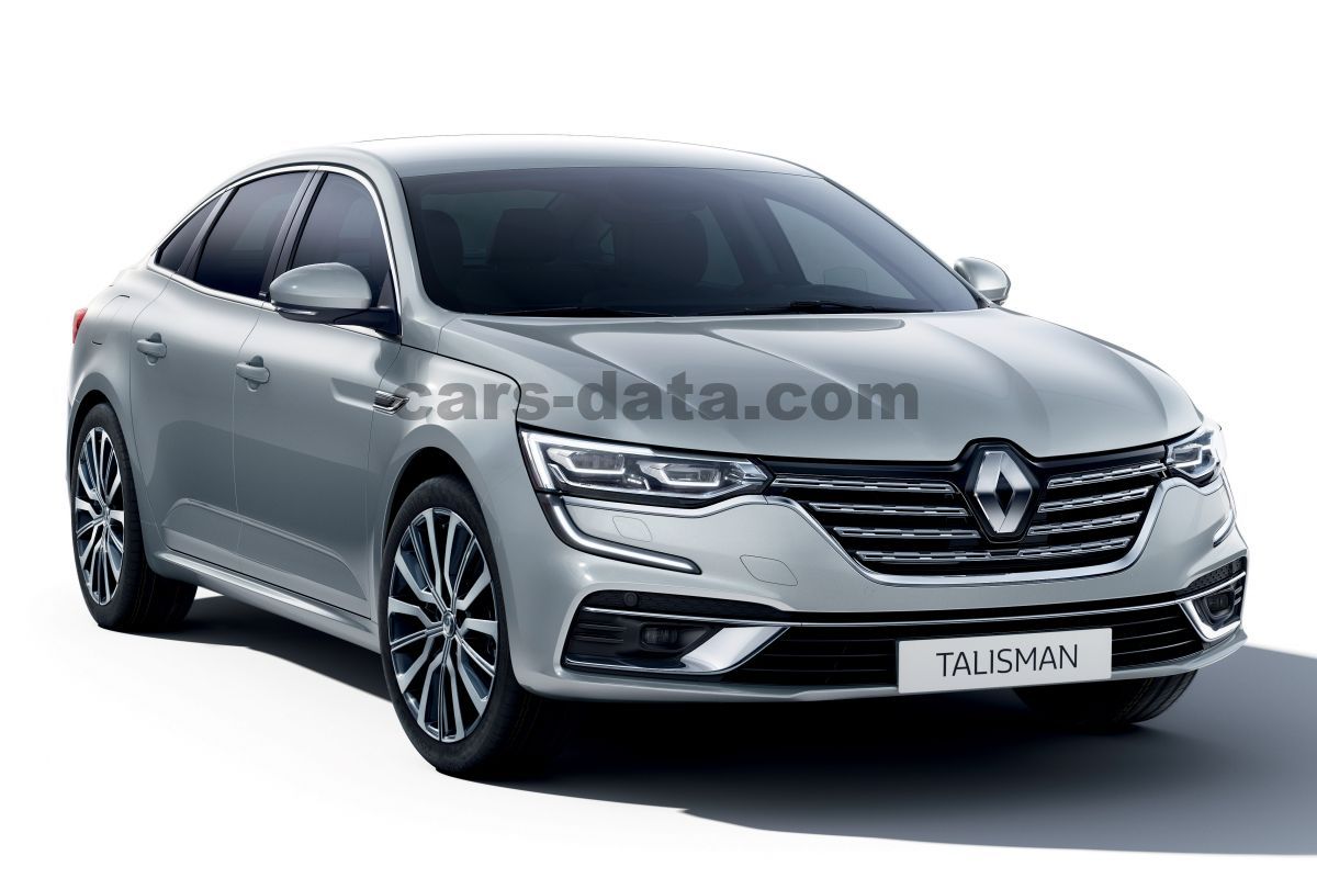 Renault Talisman