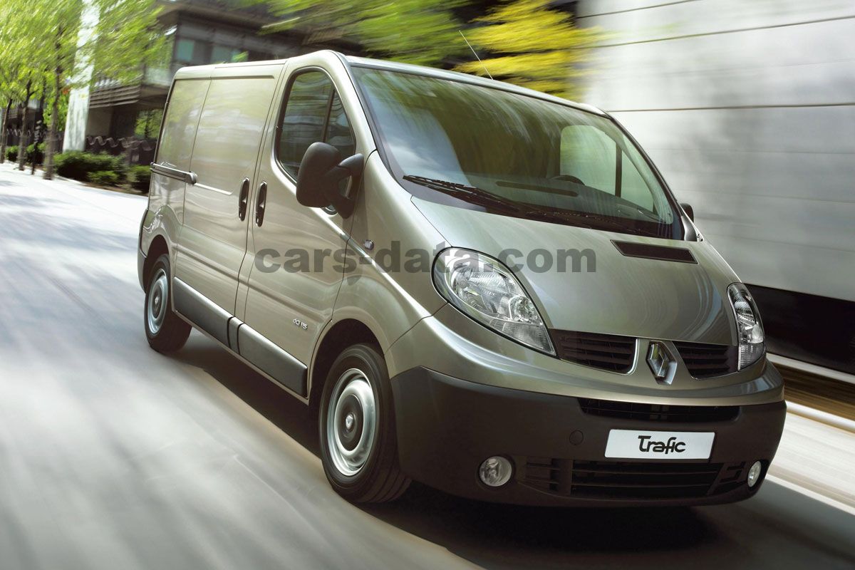 Renault Trafic