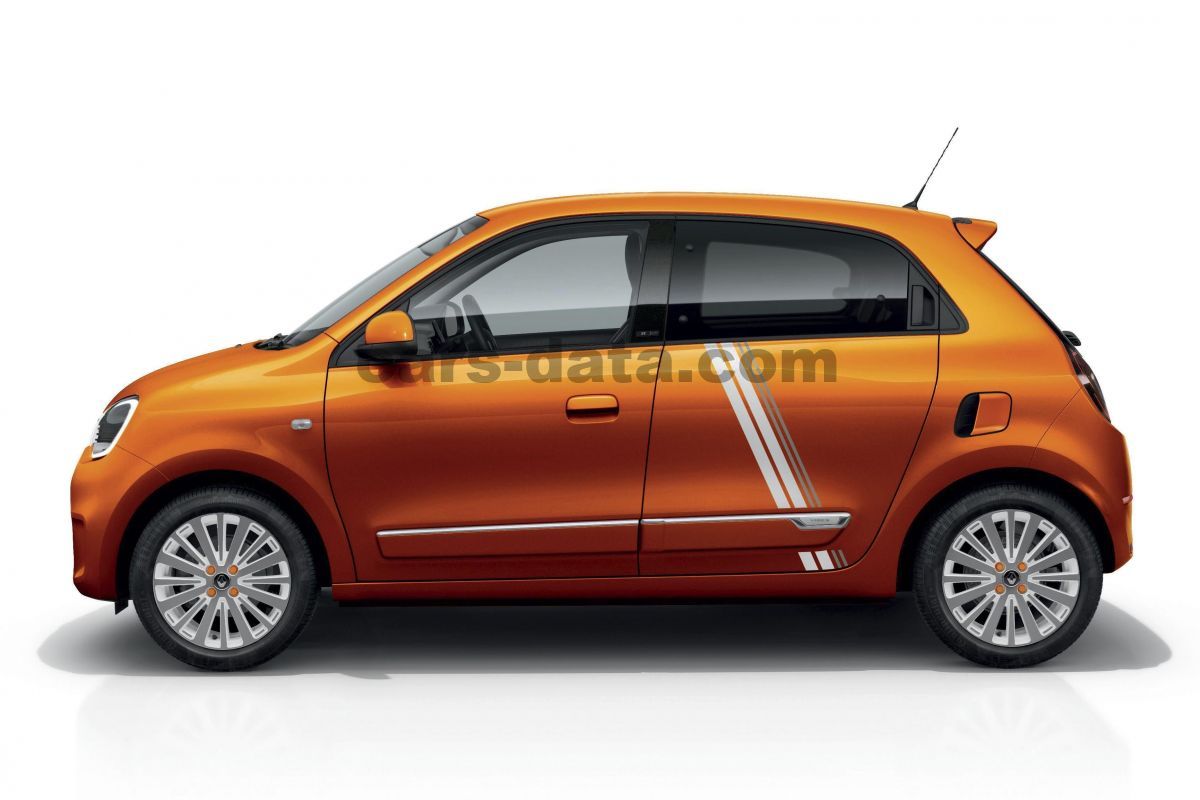 Renault Twingo Electric