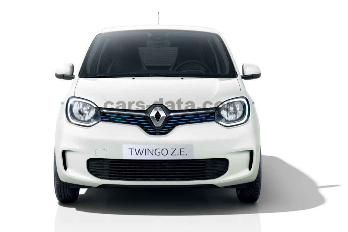 Renault Twingo Electric