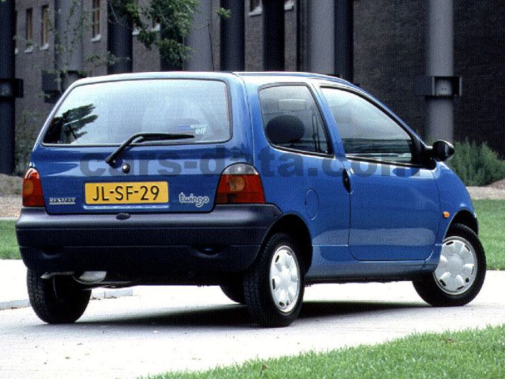 Renault Twingo