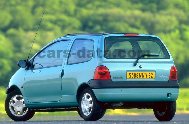 Renault Twingo