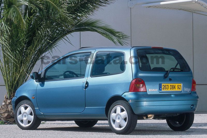 Renault Twingo