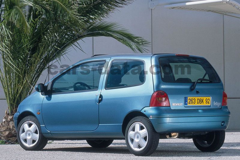 Renault Twingo