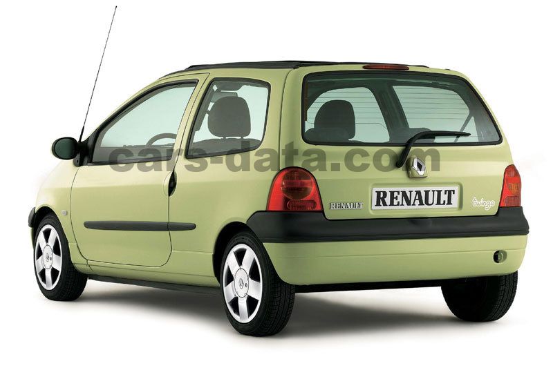 Renault Twingo