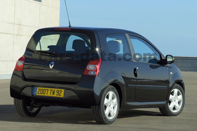 Renault Twingo