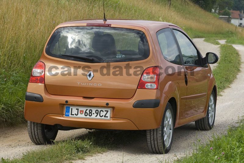 Renault Twingo