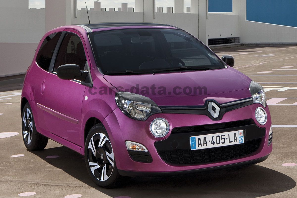 Renault Twingo