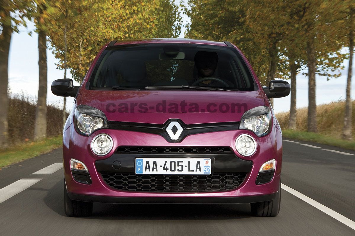 Renault Twingo