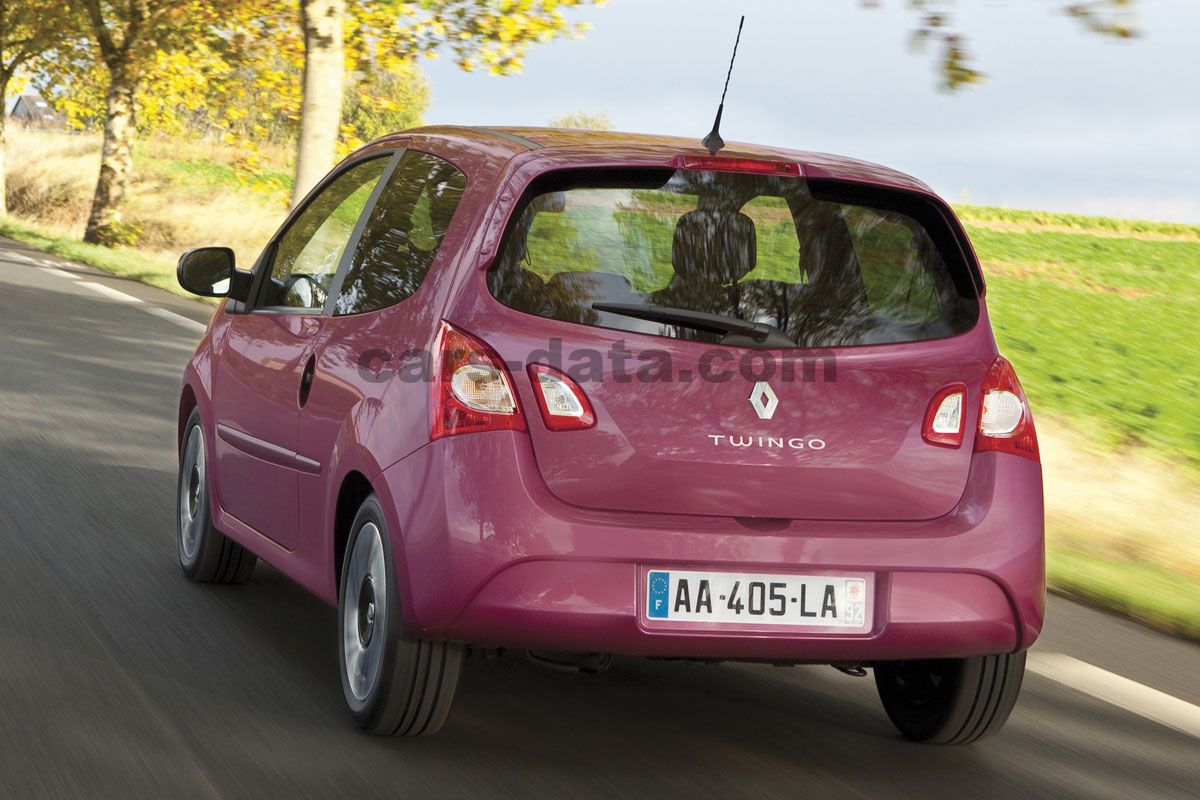 Renault Twingo