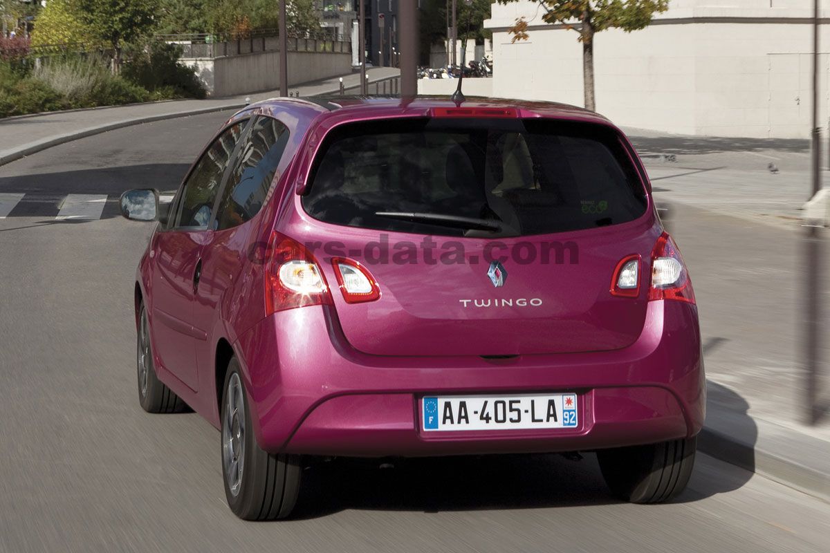 Renault Twingo