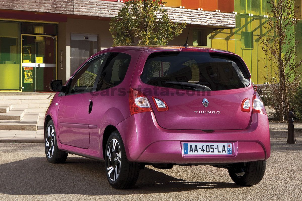 Renault Twingo