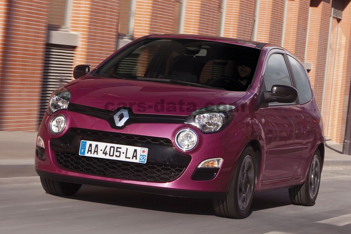 Renault Twingo