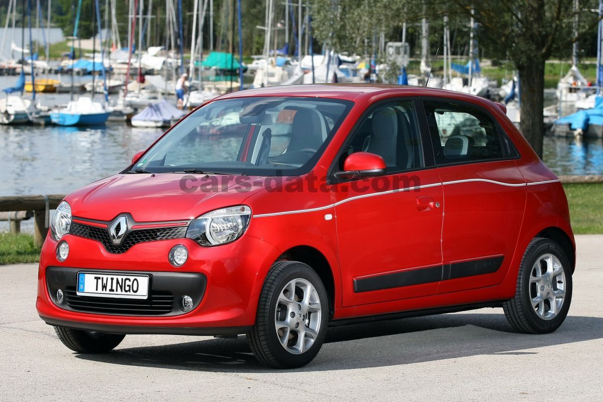 Renault Twingo