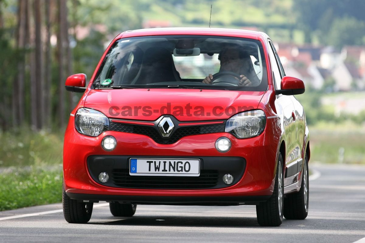 Renault Twingo