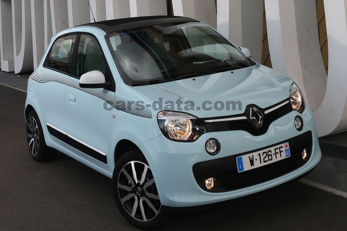 Renault Twingo