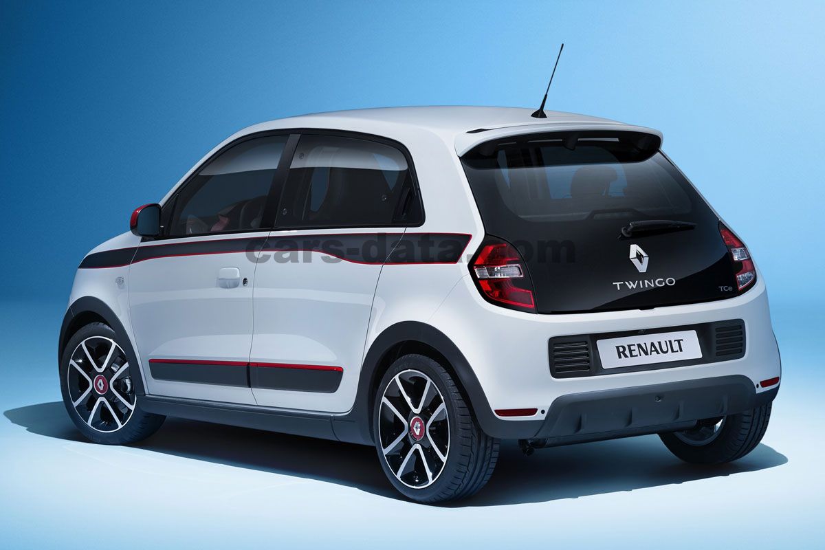 Renault Twingo