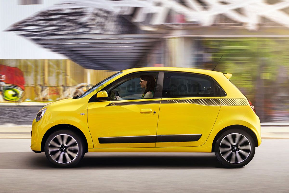 Renault Twingo