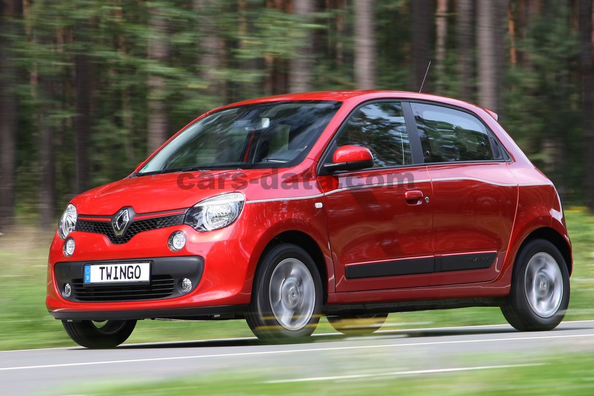 Renault Twingo