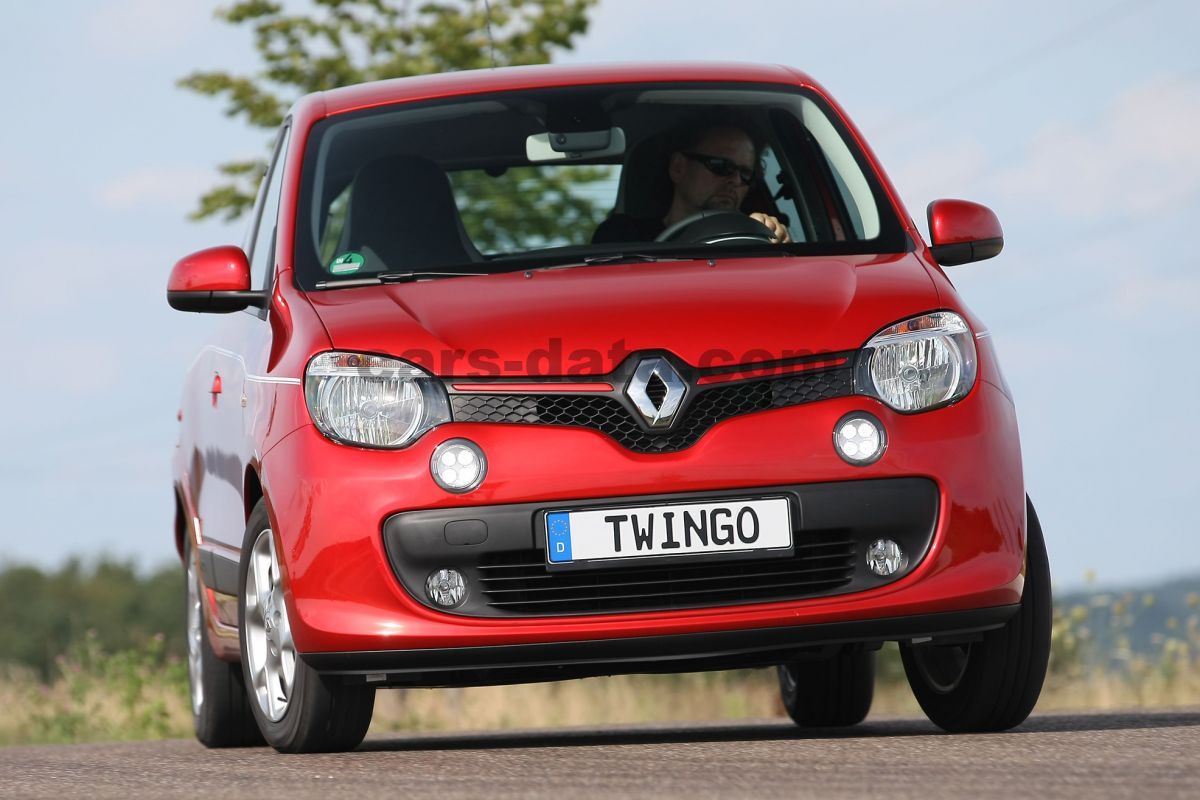 Renault Twingo