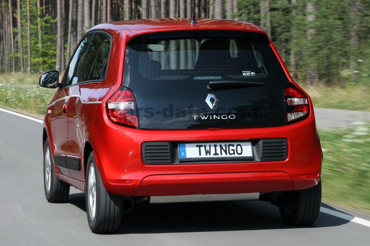 Renault Twingo