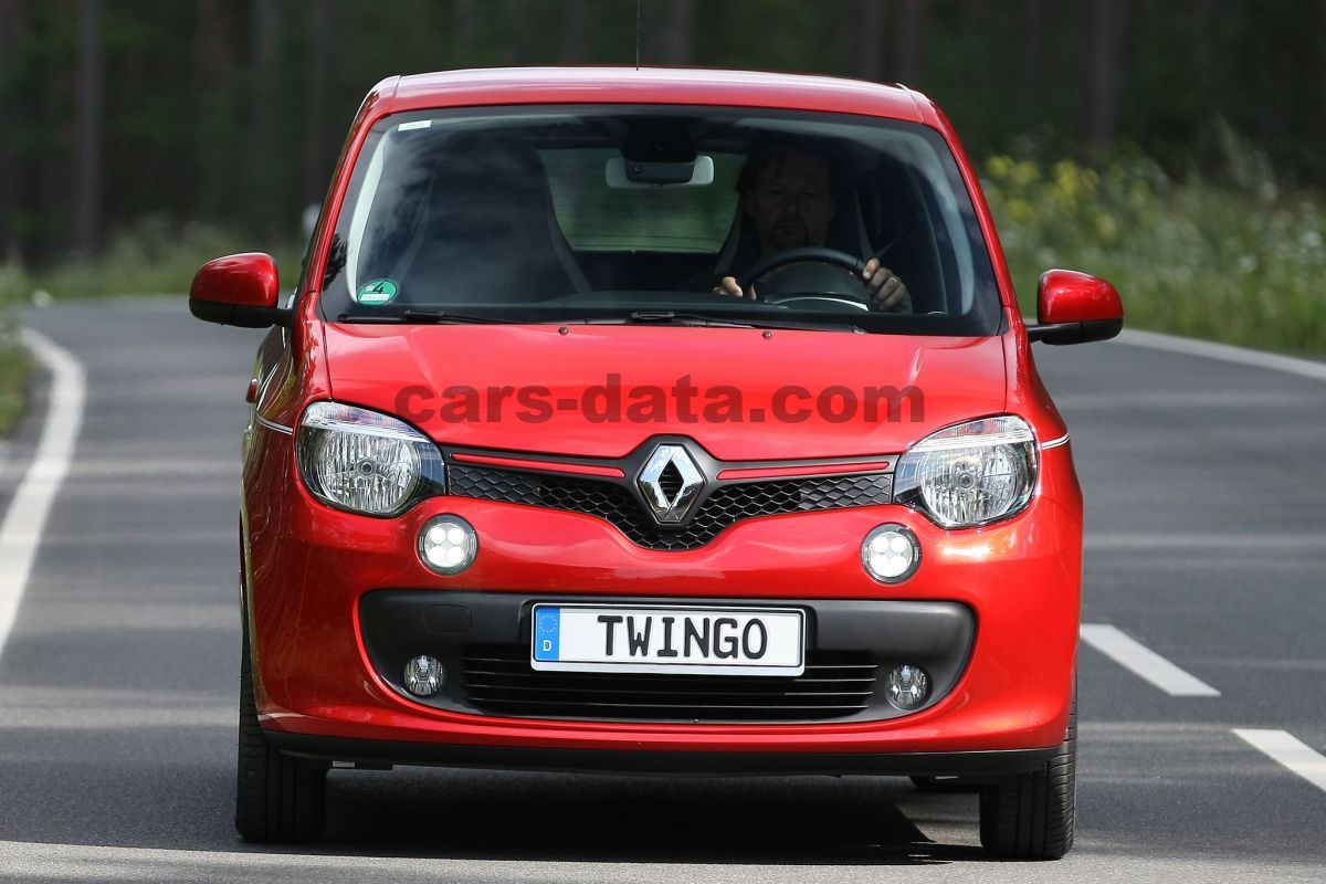 Renault Twingo