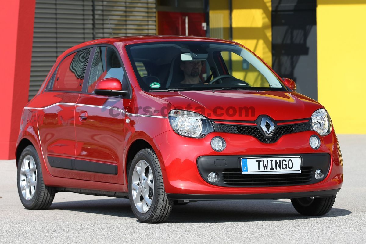 Renault Twingo