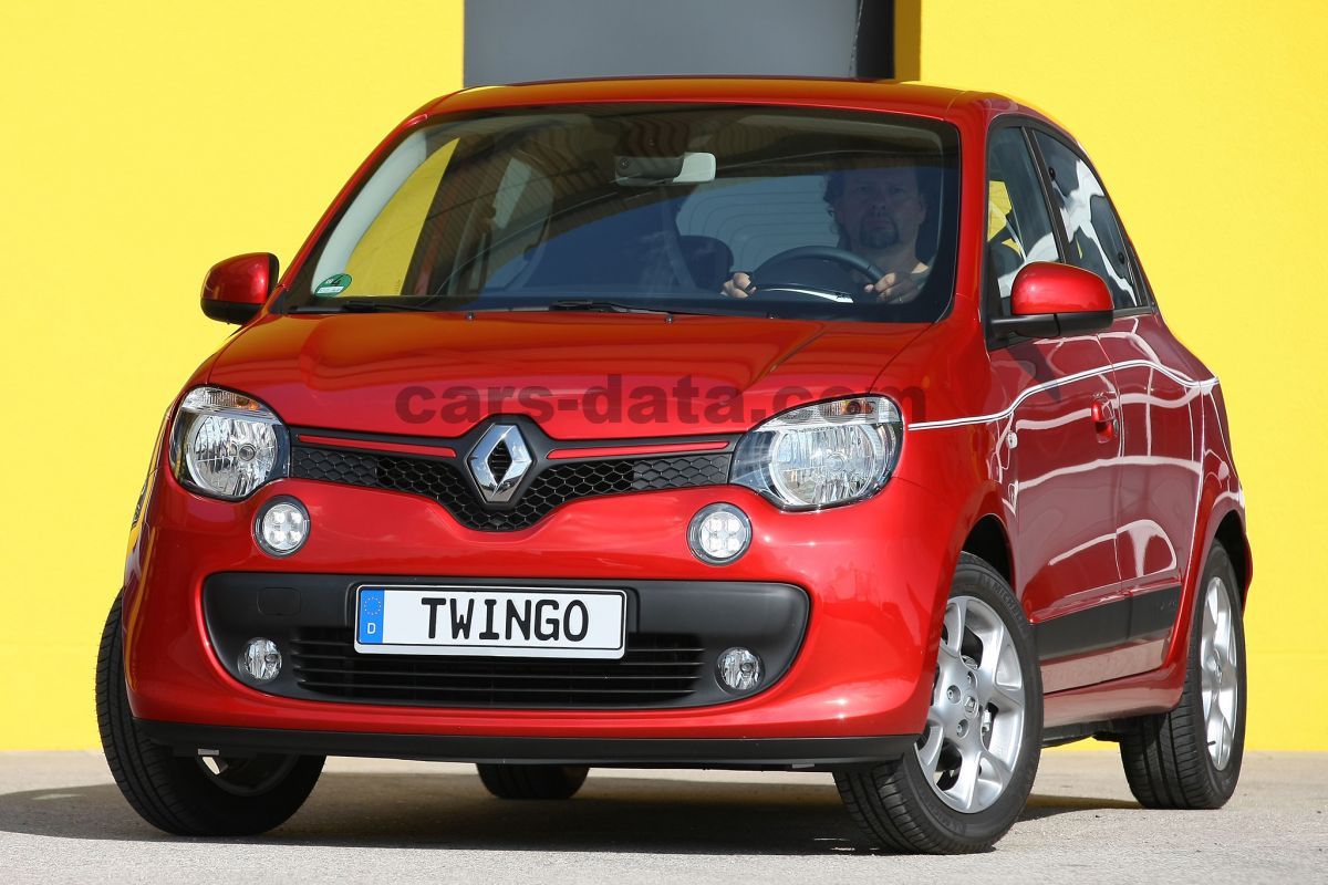 Renault Twingo