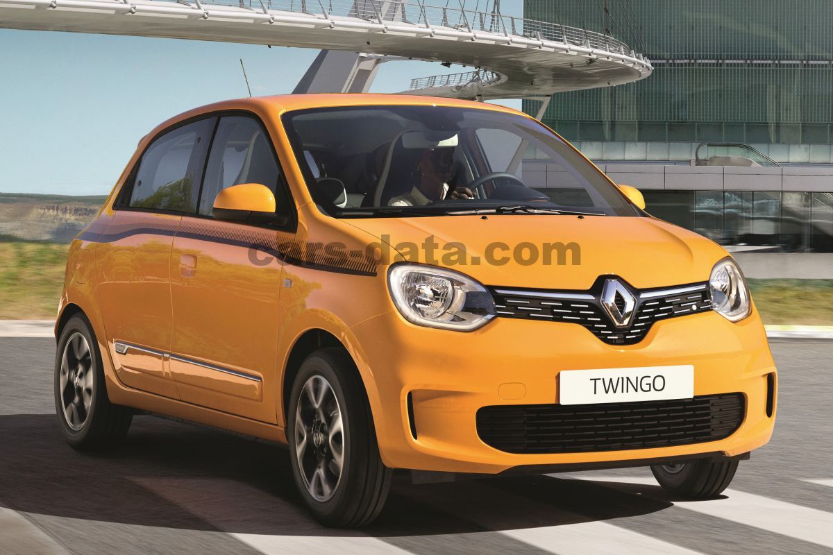 Renault Twingo