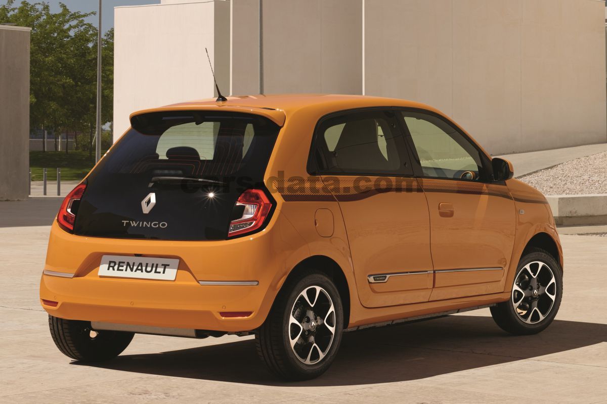 Renault Twingo