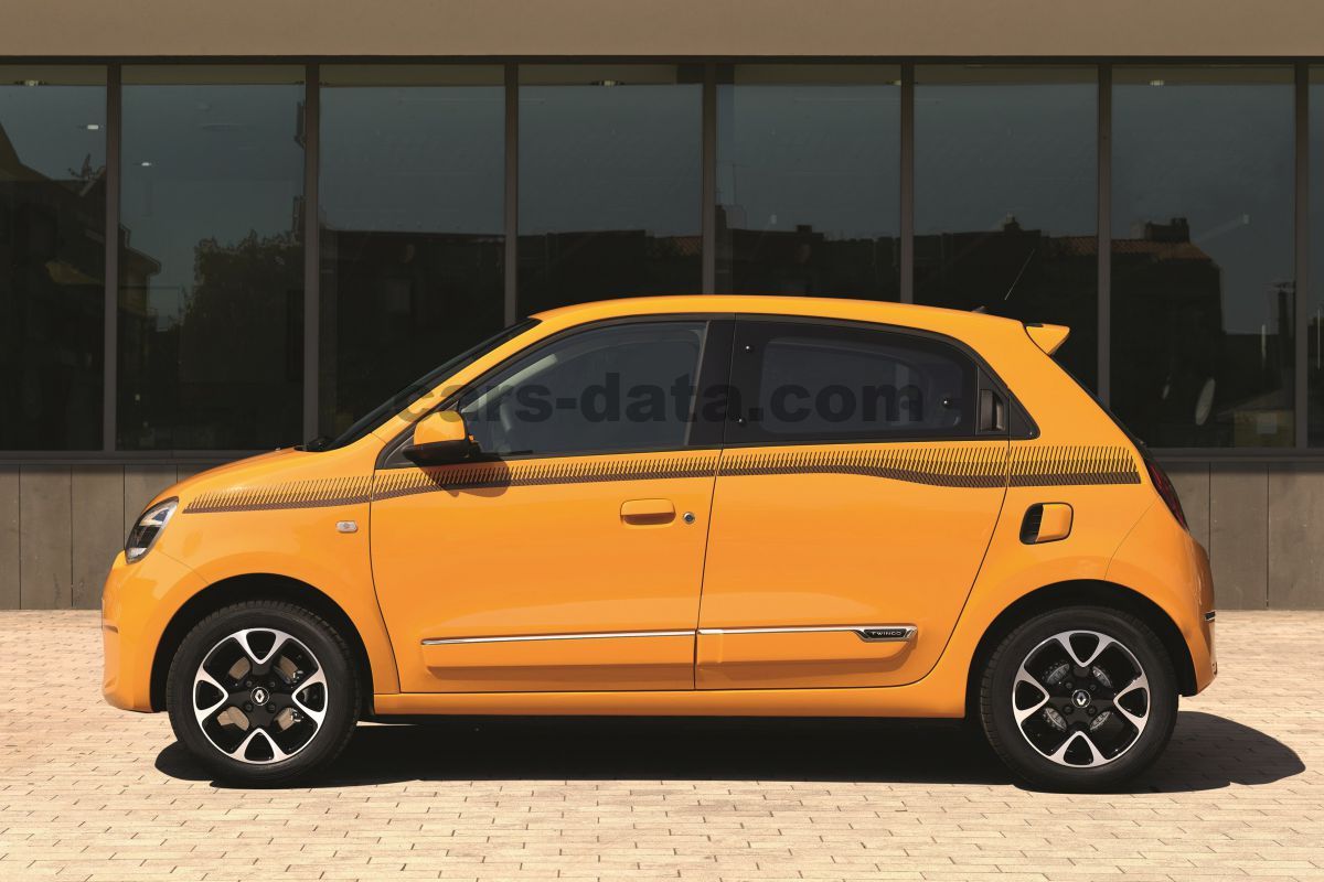 Renault Twingo