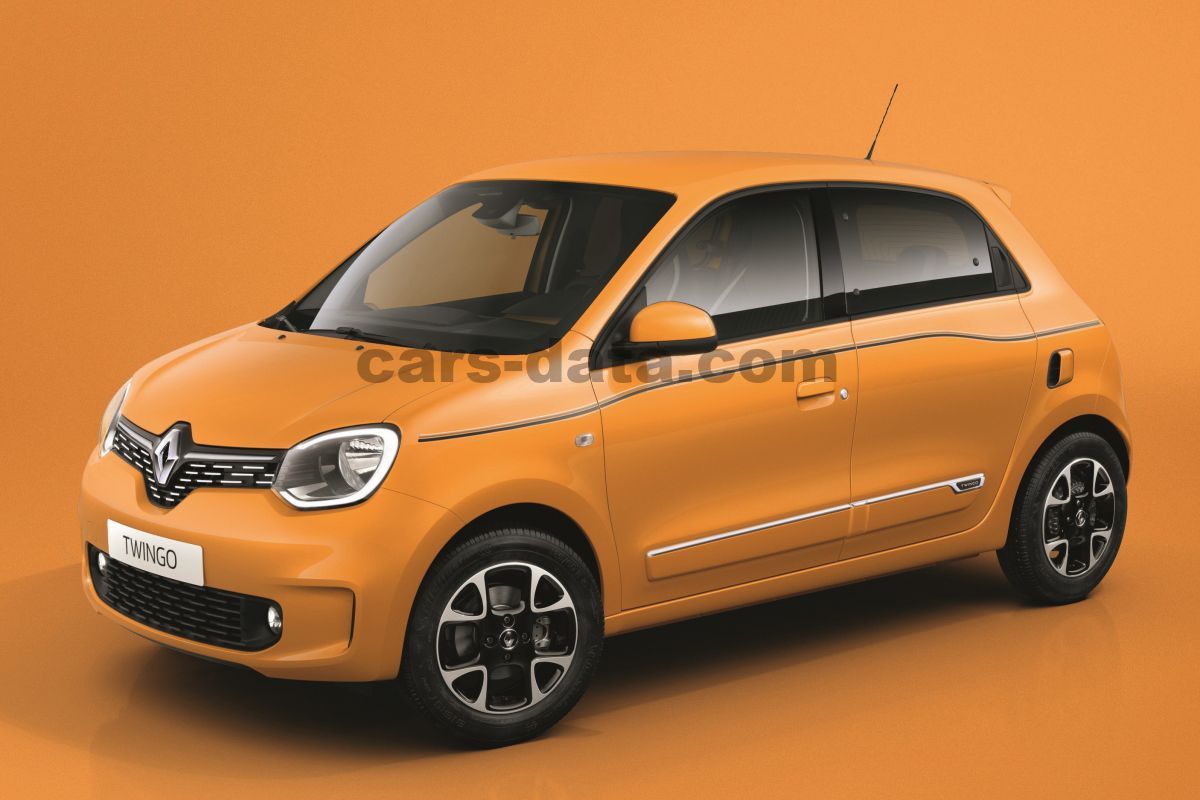 Renault Twingo