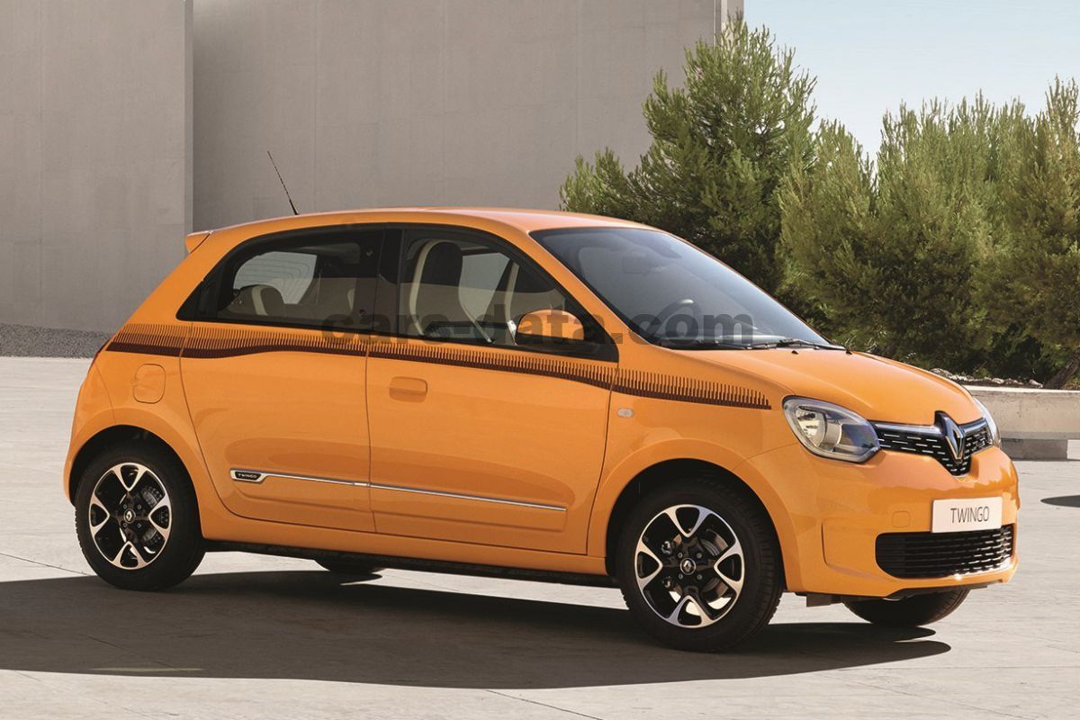 Renault Twingo