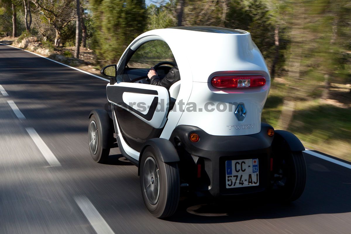 Renault Twizy