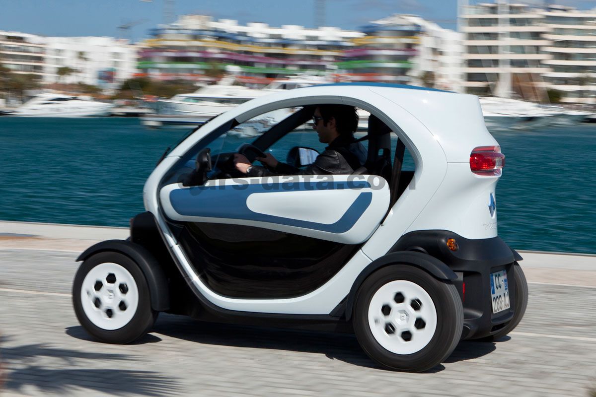 Renault Twizy