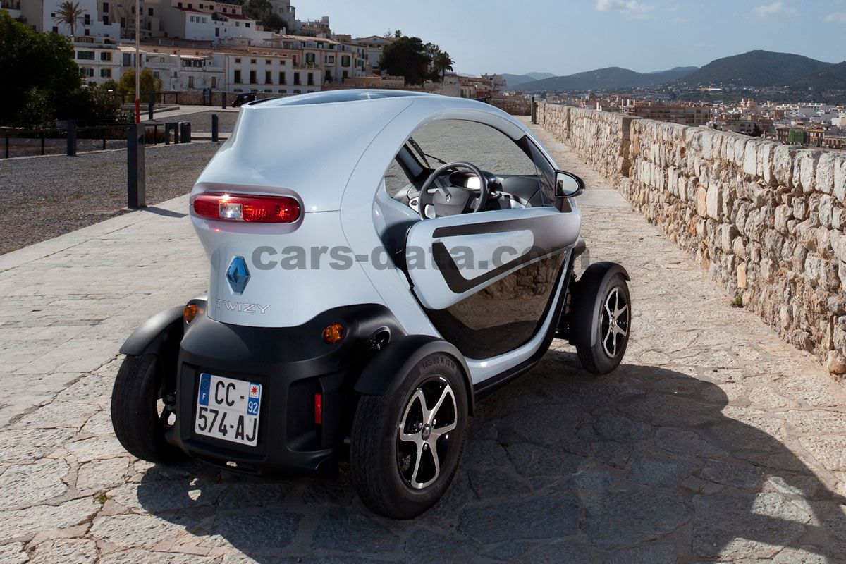 Renault Twizy