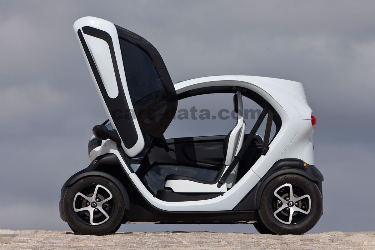 Renault Twizy