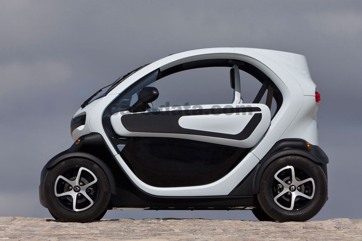 Renault Twizy