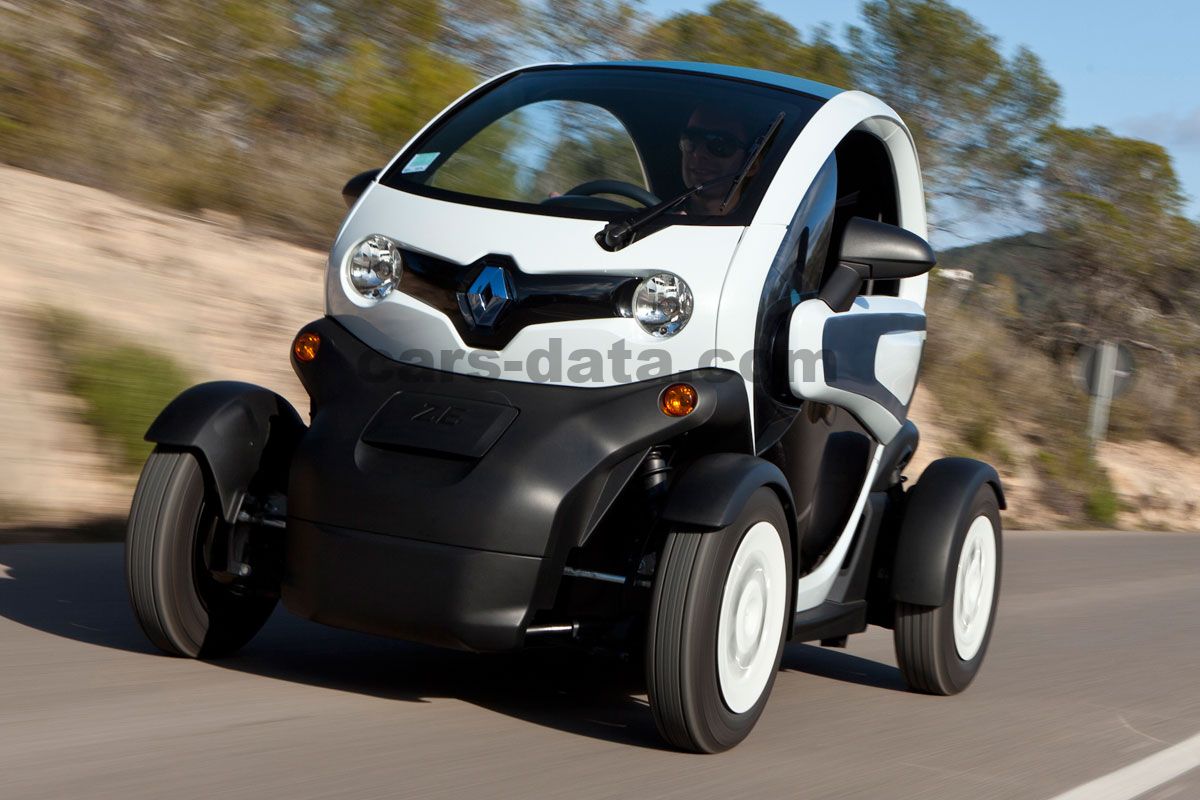 Renault Twizy