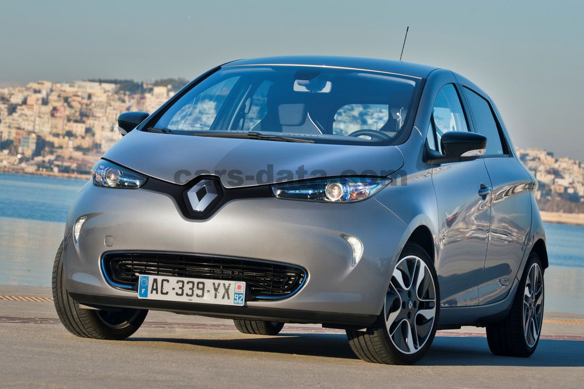 Renault Zoe