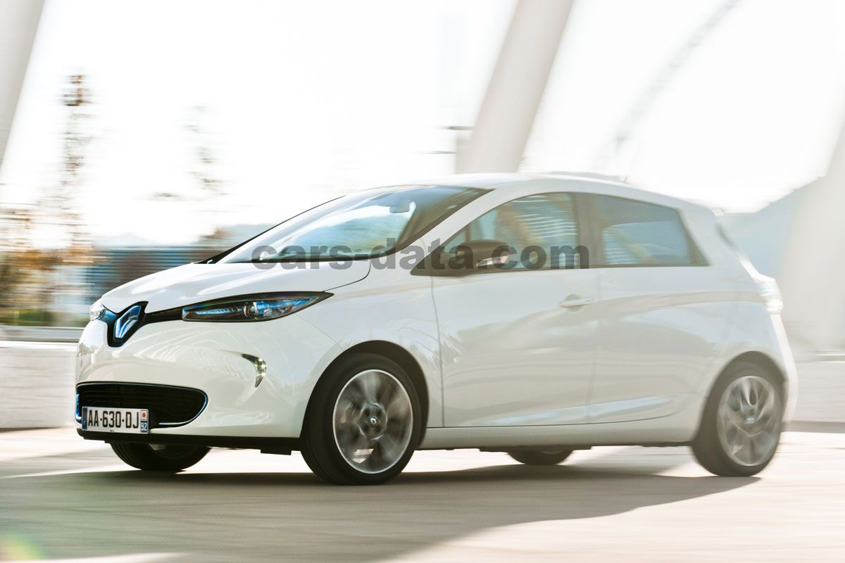 Renault Zoe