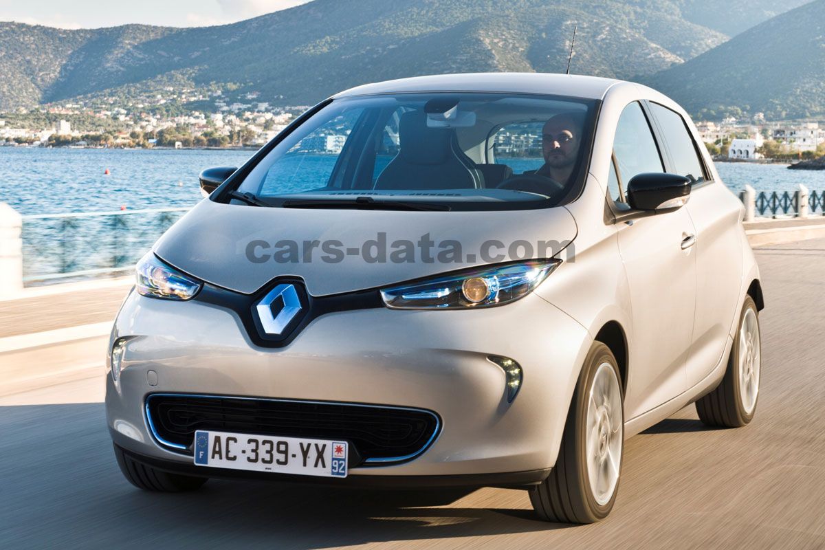 Renault Zoe