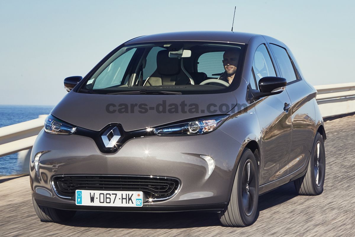 Renault Zoe