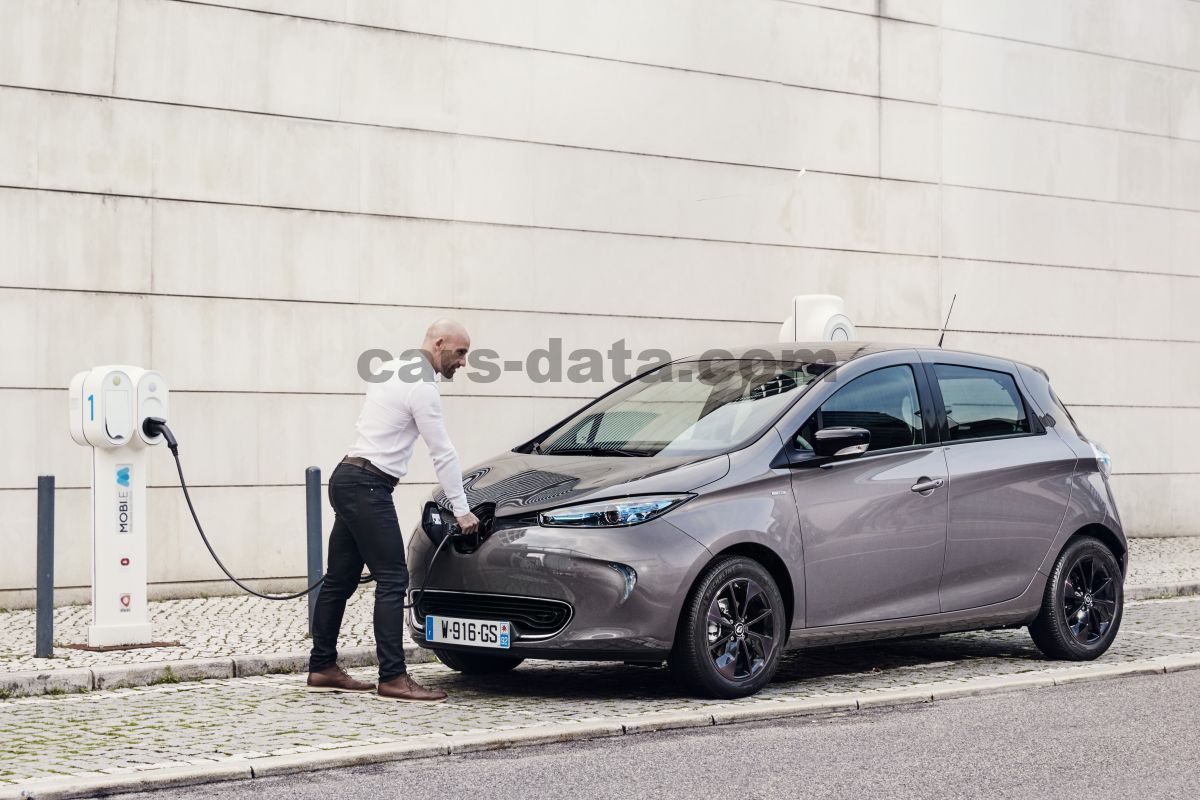 Renault Zoe