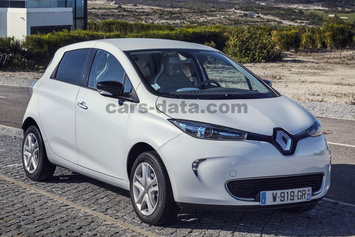 Renault Zoe