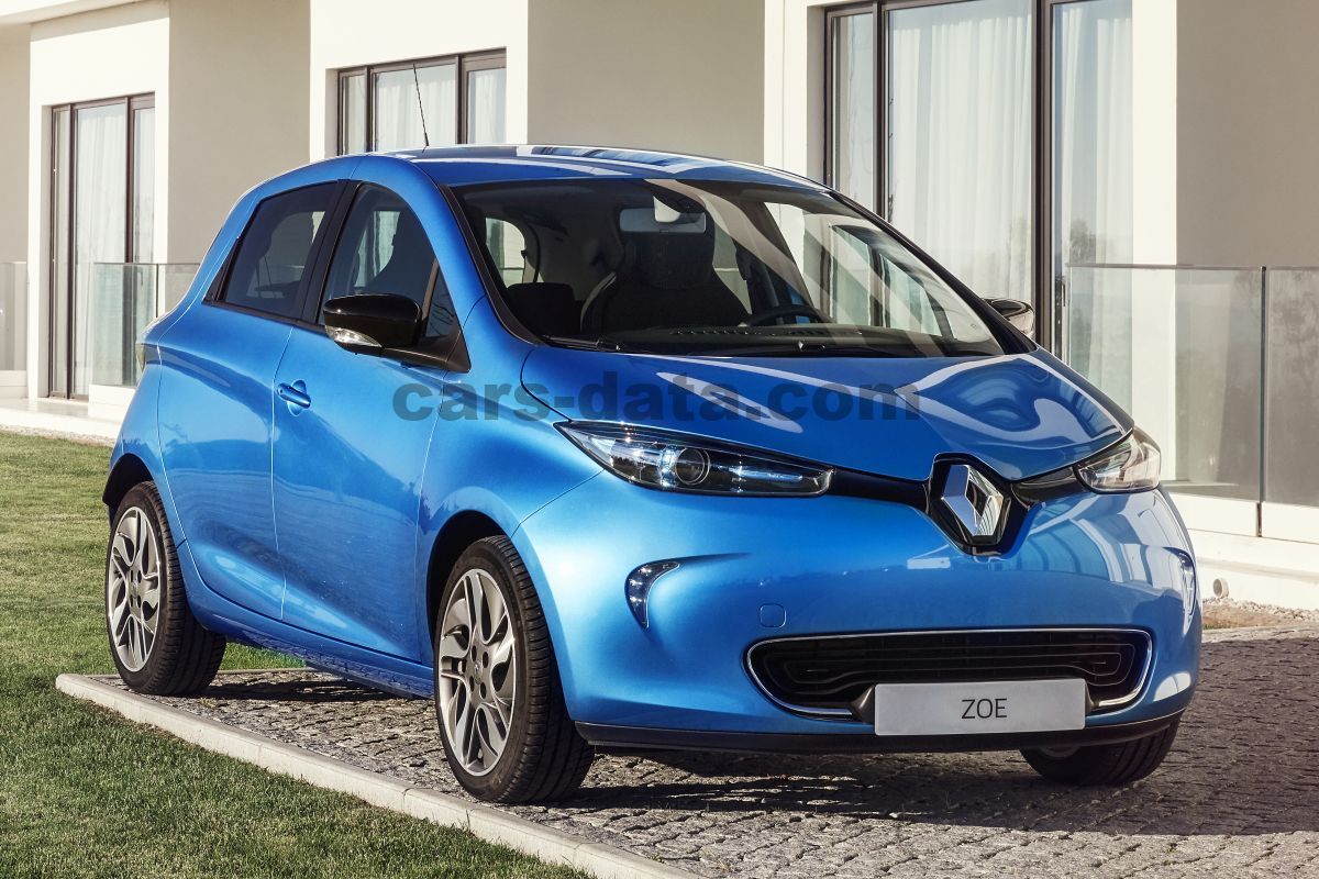 Renault Zoe