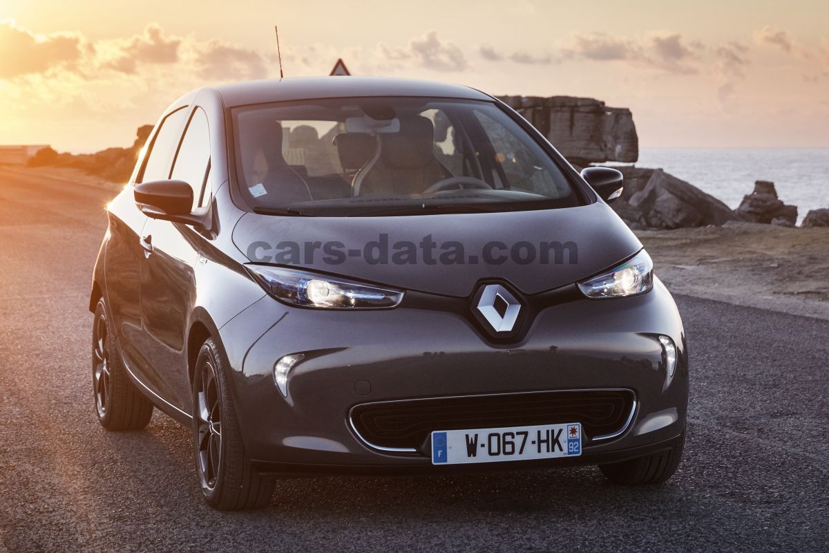 Renault Zoe