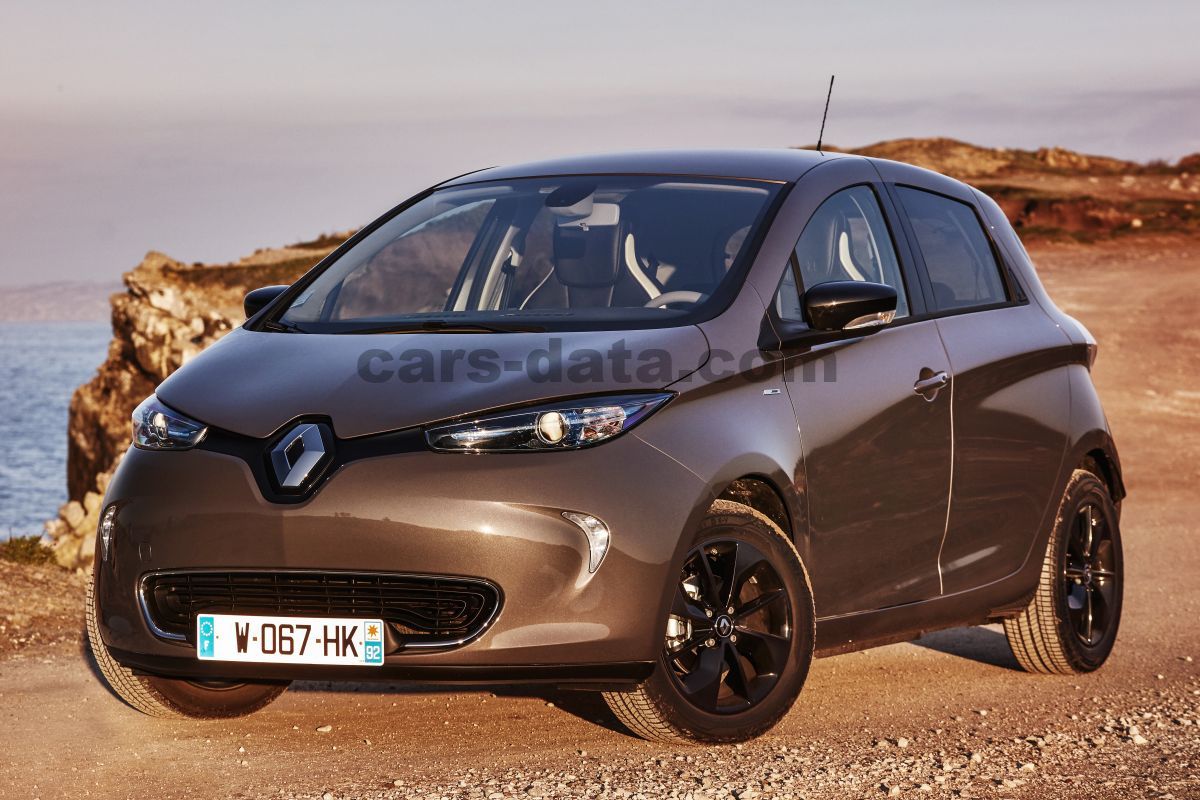 Renault Zoe