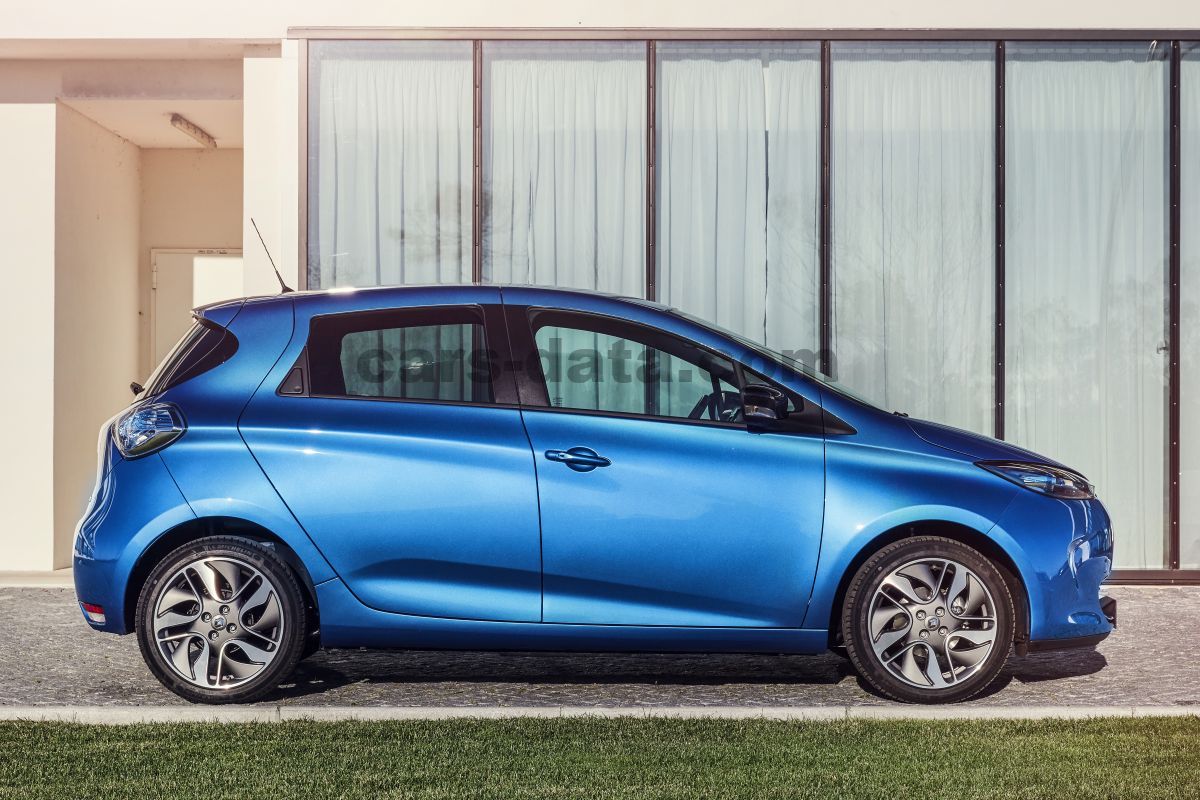 Renault Zoe